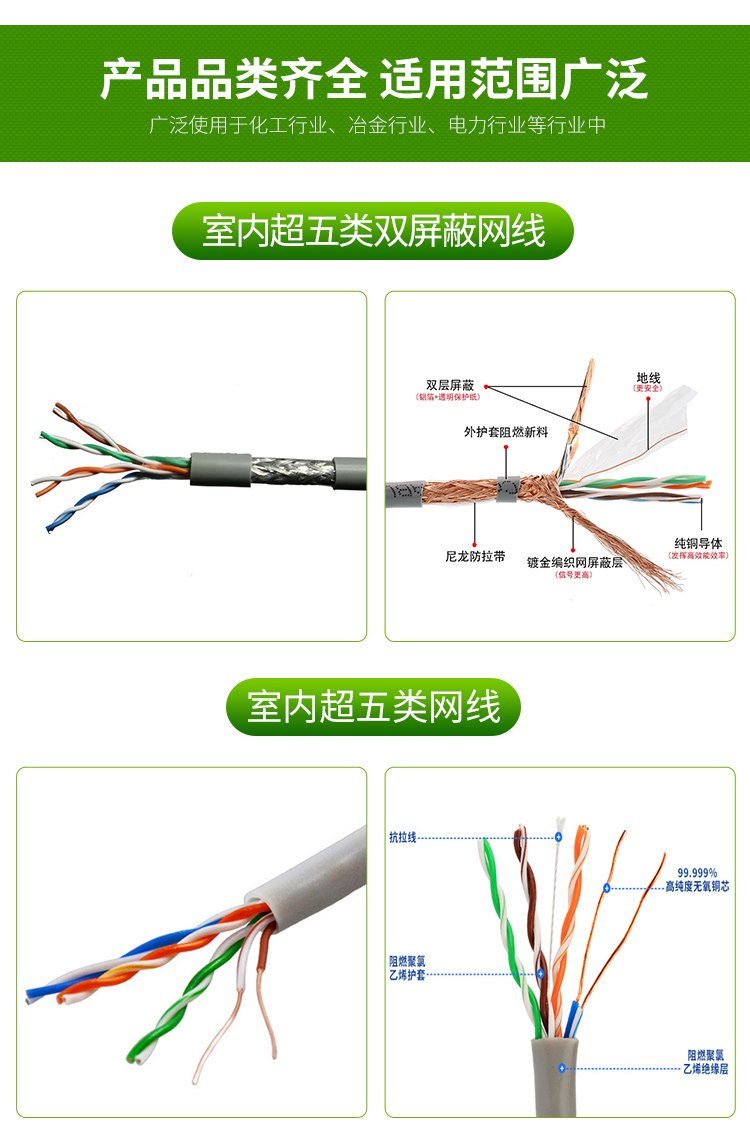 解析室內六類雙屏蔽網線 0.58純無氧銅超六類雙絞工程網絡線的性能與應用